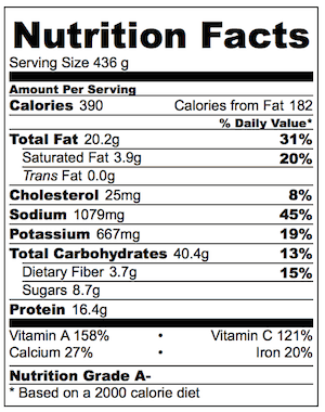 Vegetarian Chow Mein Nutrition