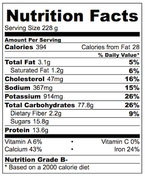 Giant Pancake Nutrition