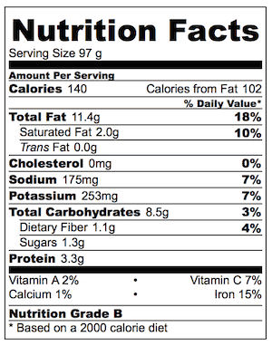 Panko Herb Stuffed Mushrooms Nutrition