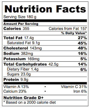 Cream Cheese Filled French Toast Loaf Nutrition