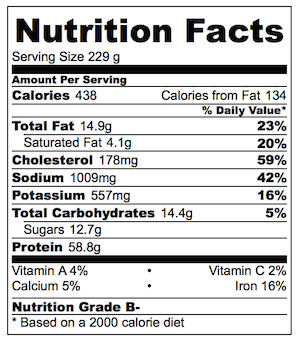 Thai Grilled Chicken Nutrition