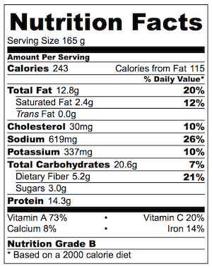 Blackened Fish Tacos Nutrition